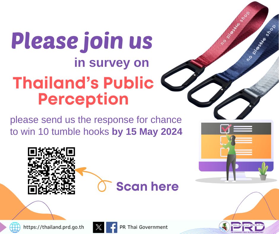 Please join us in survey on Thailand's Public Perception