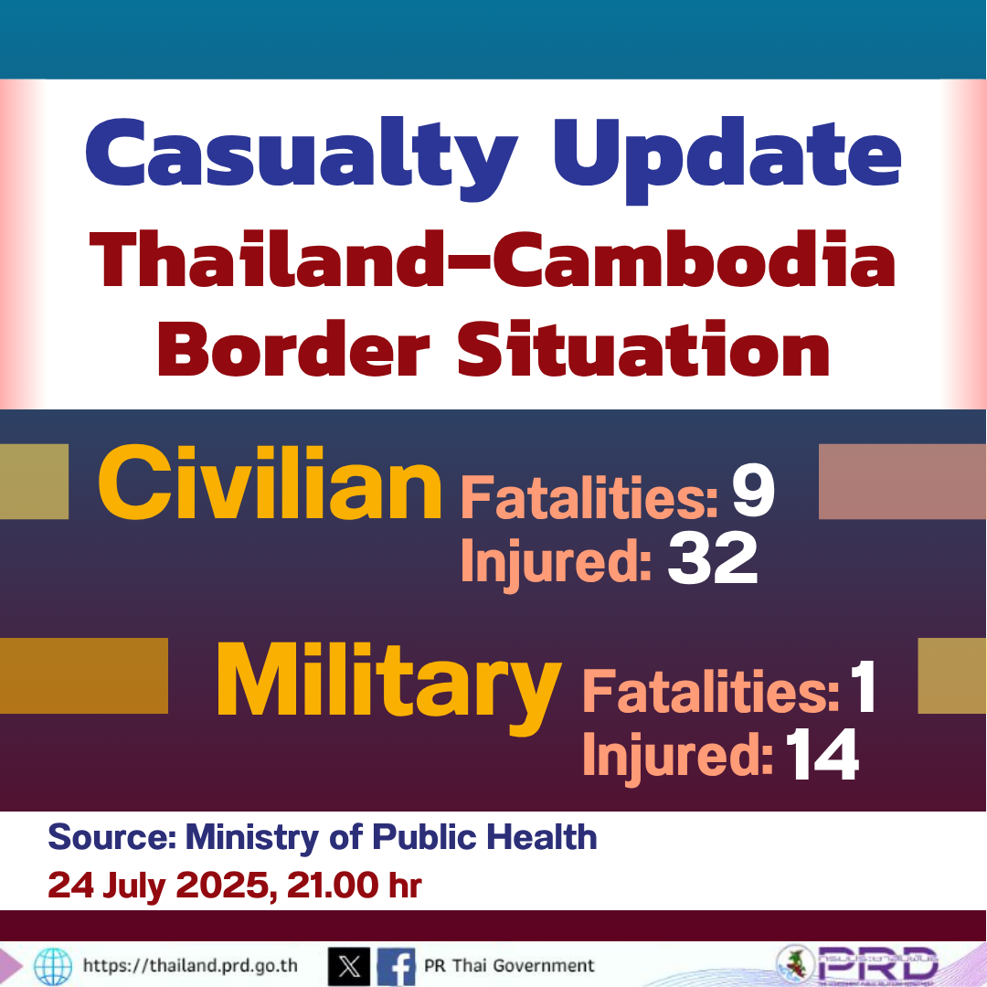 Casualty Update Thailand&ndash;Cambodia Border Situation, 24 July 2025 at 21:00 hr