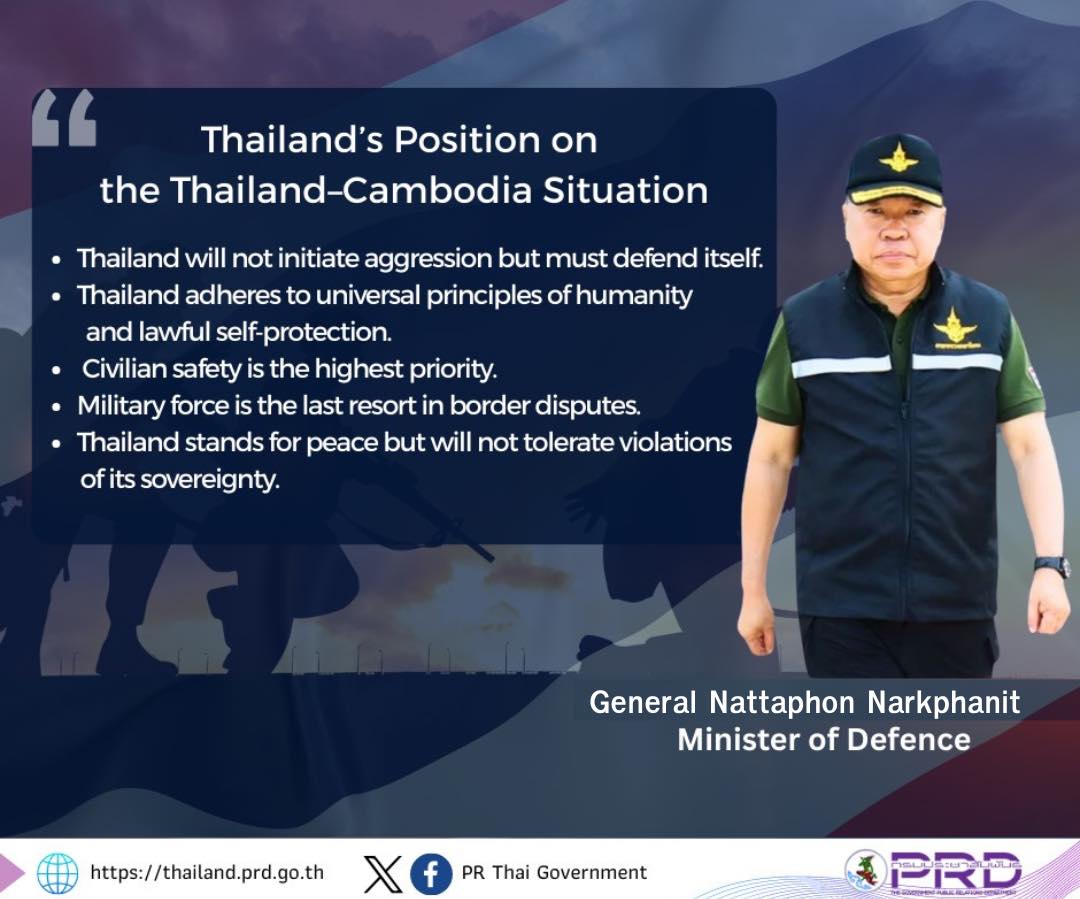 Thailand&rsquo;s Position on the Thailand&ndash;Cambodia Situation