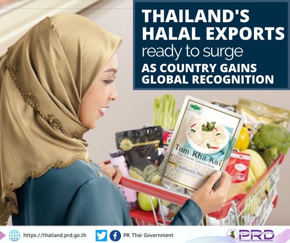 Thailand’s halal exports ready to surge as country gains global recognition