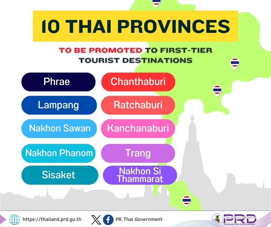 10 Thai provinces to be promoted to First-Tier Tourist Destinations