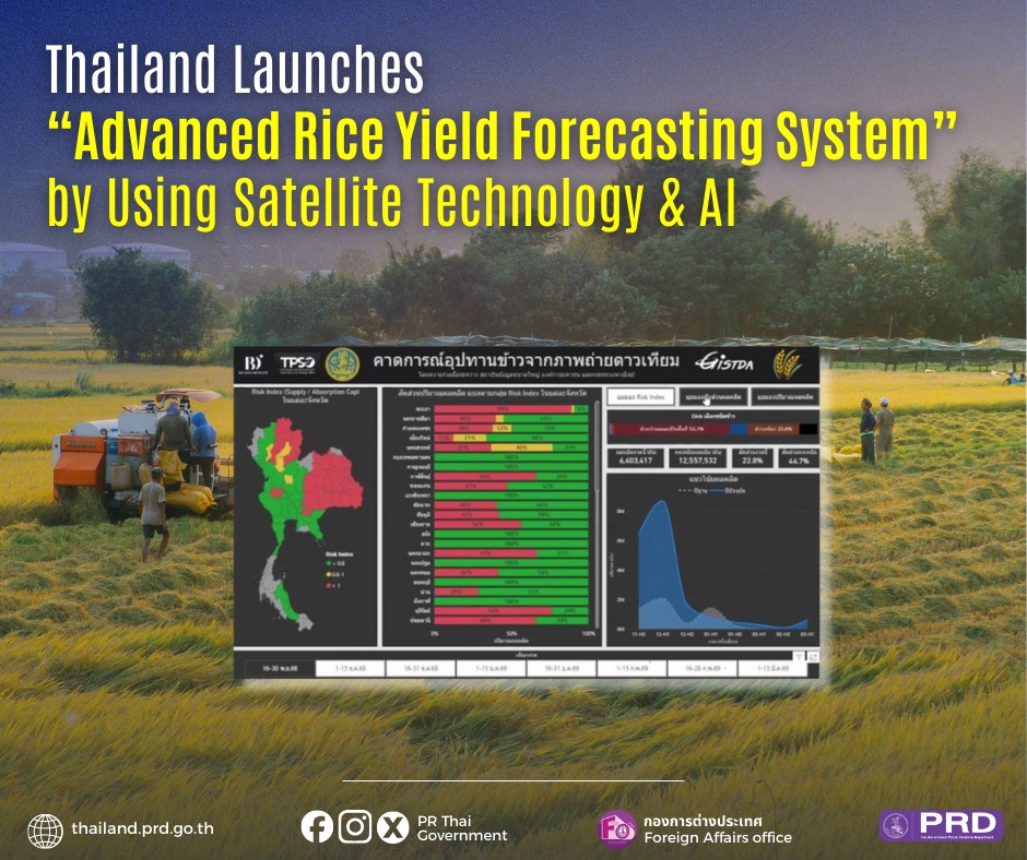 Thailand Launches "Advanced Rice Yield Forecasting System" bt Using ...