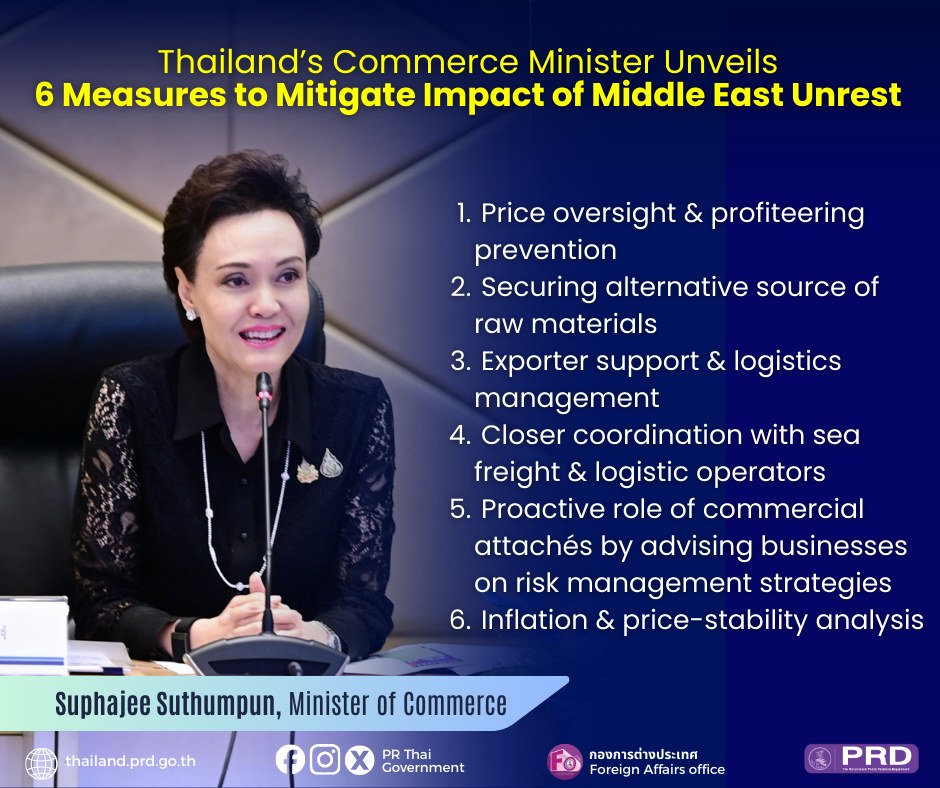Thailand's Commerce Minister Unveils 6 Measures to Mitigate Impact of Middle East Unrest