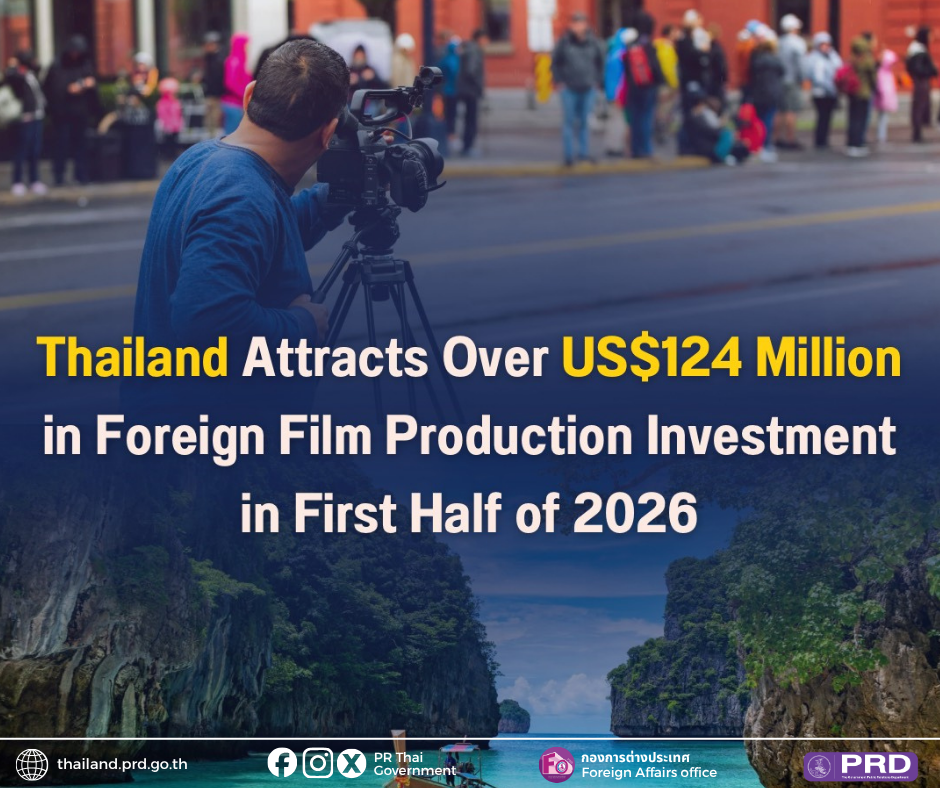 Thailand Attracts 4 Billion Baht from Foreign Film Productions in First Half of 2026