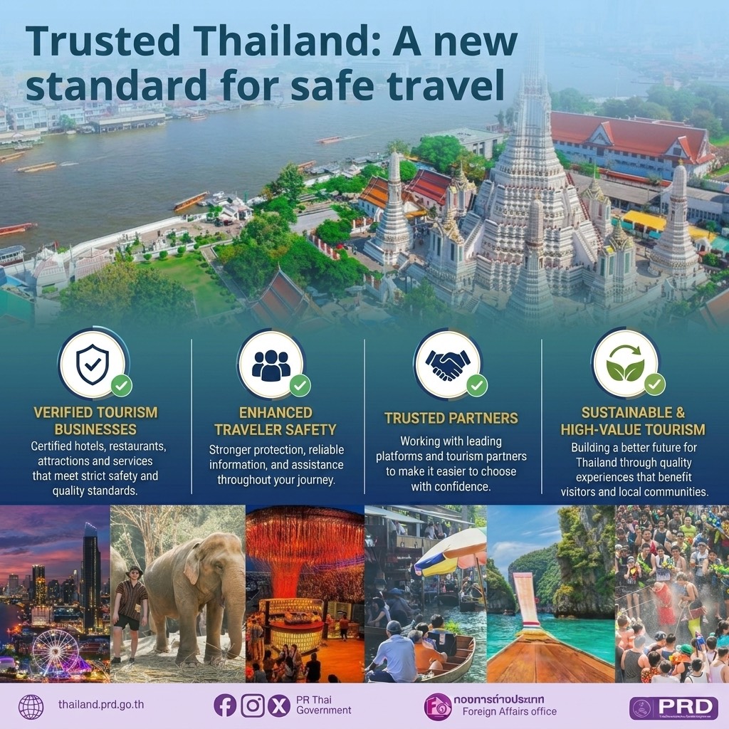 Trusted Thailand: A New Standard for Safer Travel