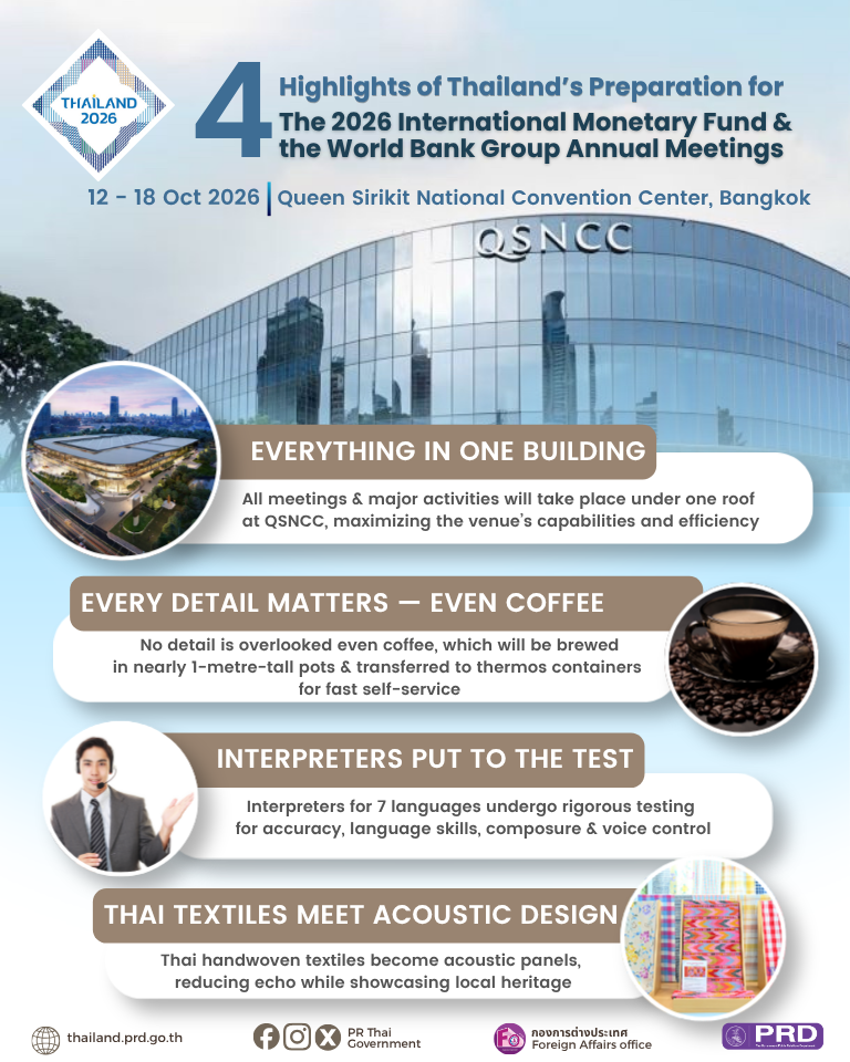 4 Highlights of Thailand&rsquo;s Preparation for the IMF-World Bank Group Annual Meeting 2026