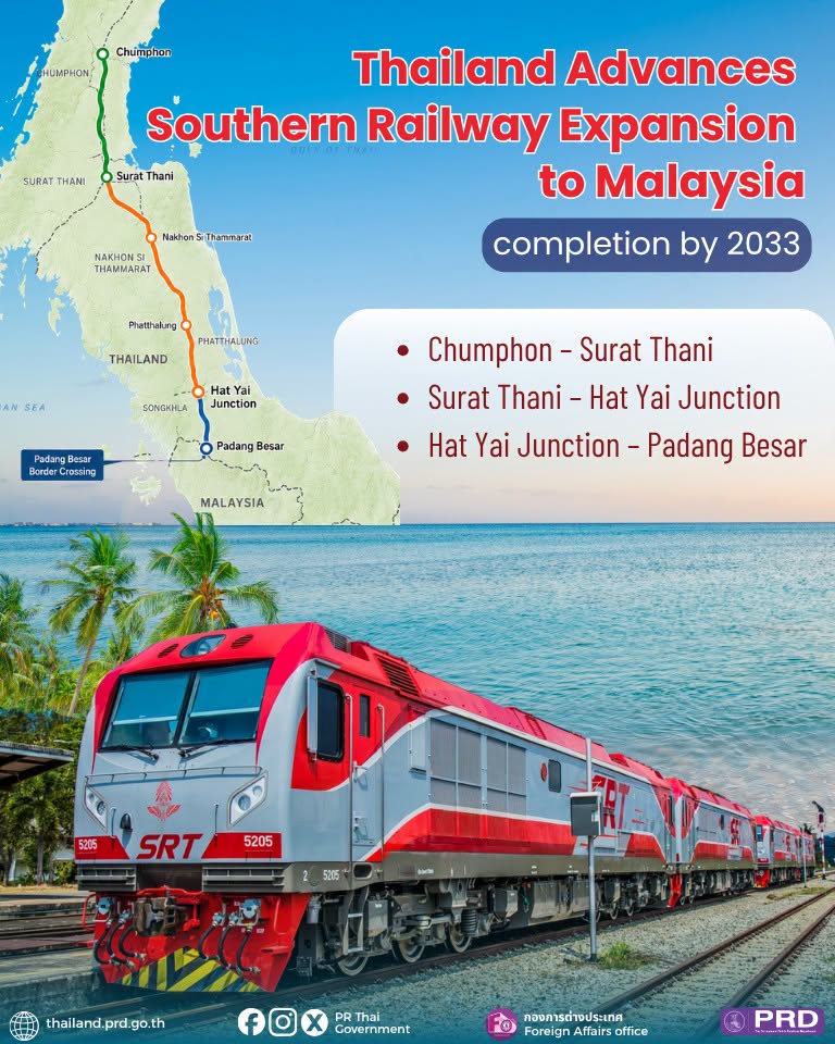 Thailand Advances Southern Railway Expansion to Malaysia completion by 2023