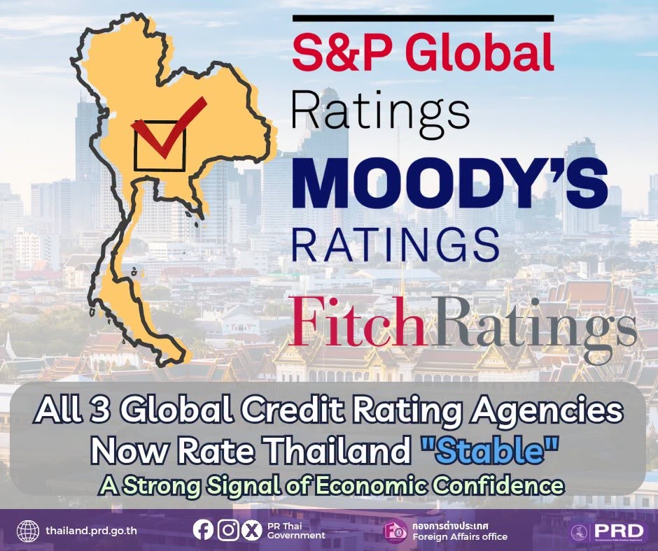 All 3 Global Credit Rating Agencies Now Rate Thailand "Stable" A Strong Signal of Economic Confidence