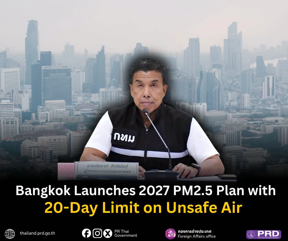 Bangkok Launches 2027 PM2.5 Plan with 20-Day Limit on Unsafe Air