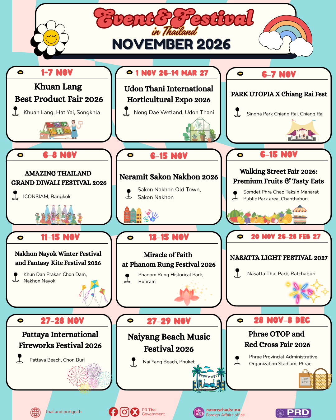 Festival & Event in Thailand, November 2026